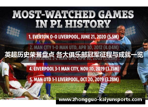 英超历史荣誉盘点 各大俱乐部冠军征程与成就一览 英超历史荣誉盘点 各大俱乐部冠军征程与成就一览