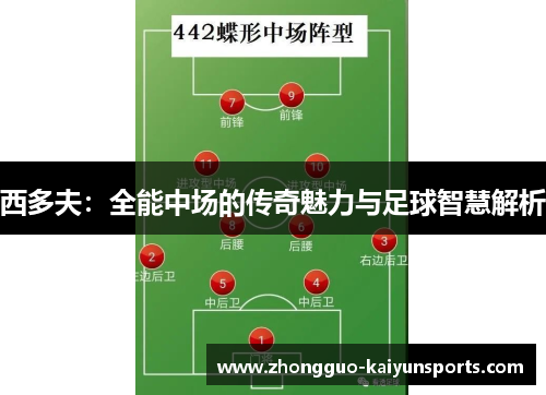 西多夫：全能中场的传奇魅力与足球智慧解析