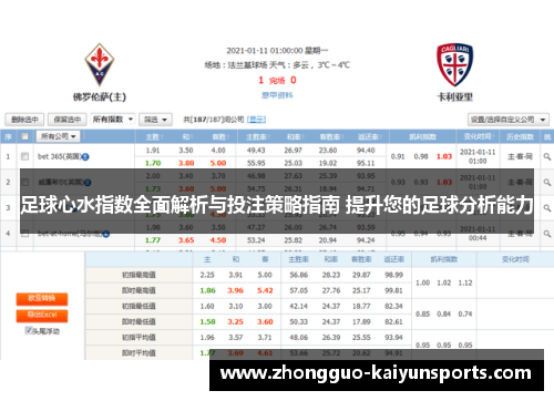 足球心水指数全面解析与投注策略指南 提升您的足球分析能力
