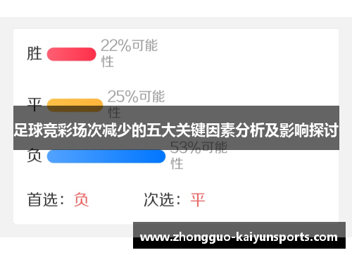 足球竞彩场次减少的五大关键因素分析及影响探讨