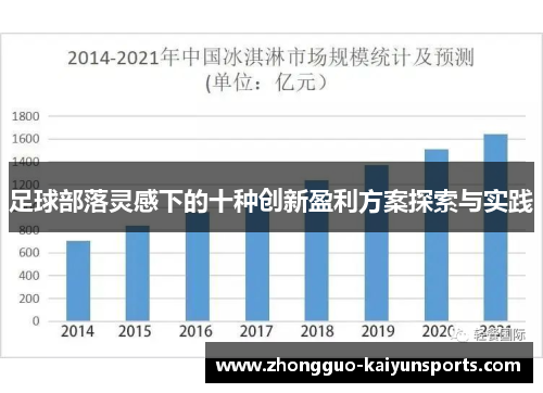 足球部落灵感下的十种创新盈利方案探索与实践