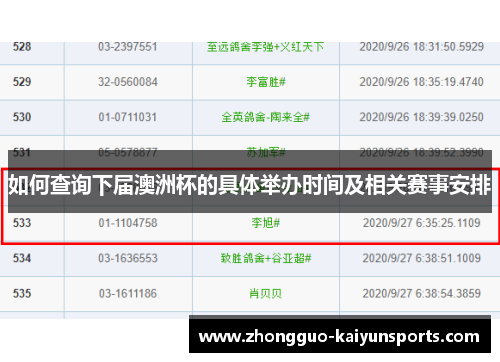 如何查询下届澳洲杯的具体举办时间及相关赛事安排