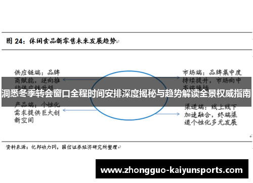 洞悉冬季转会窗口全程时间安排深度揭秘与趋势解读全景权威指南