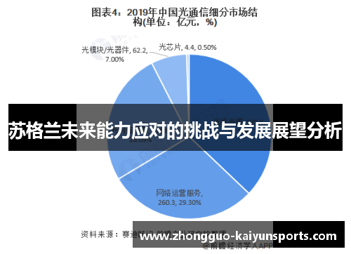 苏格兰未来能力应对的挑战与发展展望分析 苏格兰未来能力应对的挑战与发展展望分析