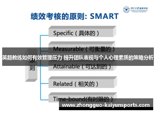 英超教练如何有效管理压力 提升团队表现与个人心理素质的策略分析 英超教练如何有效管理压力 提升团队表现与个人心理素质的策略分析