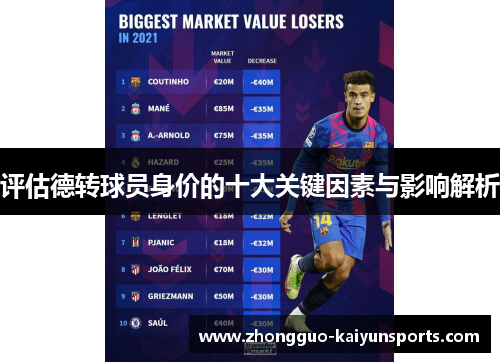 评估德转球员身价的十大关键因素与影响解析 评估德转球员身价的十大关键因素与影响解析