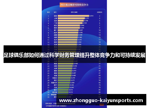 足球俱乐部如何通过科学财务管理提升整体竞争力和可持续发展 足球俱乐部如何通过科学财务管理提升整体竞争力和可持续发展