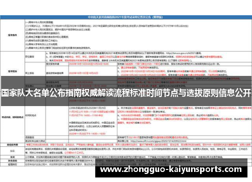 国家队大名单公布指南权威解读流程标准时间节点与选拔原则信息公开
