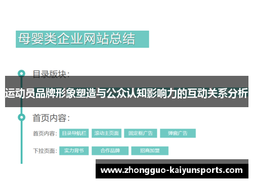 运动员品牌形象塑造与公众认知影响力的互动关系分析