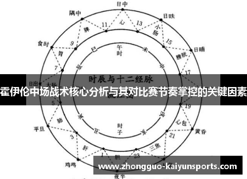 霍伊伦中场战术核心分析与其对比赛节奏掌控的关键因素