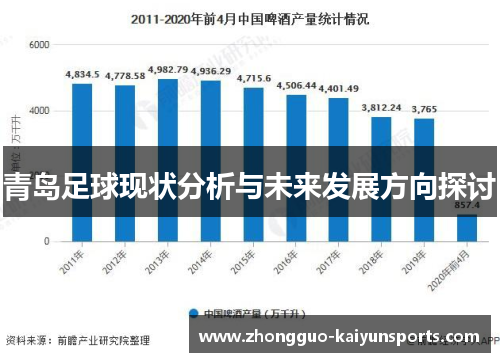 青岛足球现状分析与未来发展方向探讨 青岛足球现状分析与未来发展方向探讨